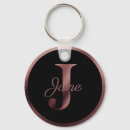 Search for initial j key rings Modern