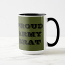 Search for army mugs Military