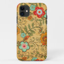 Search for old fashioned iphone cases Vintage