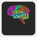 Search for neuroscience stickers Brain
