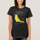 Search for quaker parrot clothing Cute