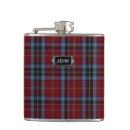 Search for clan tartan flasks Plaid