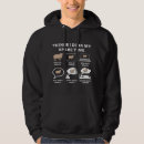 Search for sheep hoodies Farm