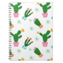 Search for repeating pattern notebooks Background