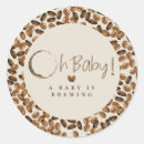 Search for beans stickers Java