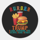 Search for blame stickers Donald