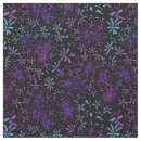 Search for batik fabric Pattern