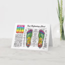 Search for reflexology chart Foot