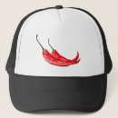 Search for chilli hats Pepper