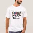 Search for veterans day tshirts Political