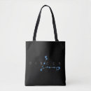 Search for horoscopes bags Star