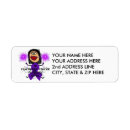Search for fighter return address labels Support