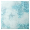Search for turquoise stone tiles Ceramic