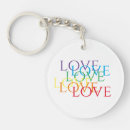 Search for all flags key rings Lgbtq