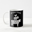 Search for cow pig mugs Chicken