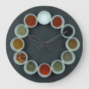 Search for acrylic clocks Round