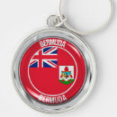 Search for bermuda round key rings Travel