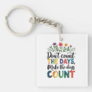 Search for motivational phrases key rings Saying