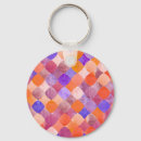 Search for fish scale key rings Summer