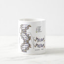Search for acid mugs Dna