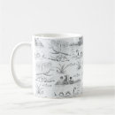 Search for lake monster mugs Loch