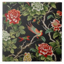 Search for antique chinese tiles Pattern