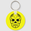 Search for punk skull key rings Skulls