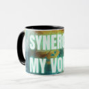 Search for vortex mugs Energy