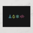 Search for elements of postcards Science