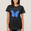Search for diseas Butterfly