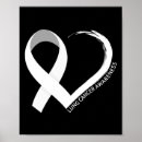 Search for lung cancer posters Awareness