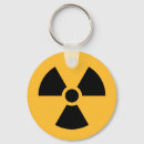 Search for radiation symbol Yellow