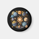 Search for solar system magnets Cosmos