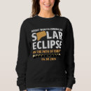 Search for total eclipse clothing Solar