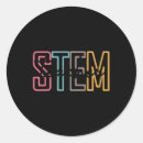 Search for math class stickers Teaching