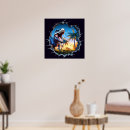 Search for scary dinosaur posters T rex