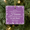 Search for missing you christmas tree decorations Heaven