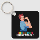 Search for unbreakable key rings Awareness