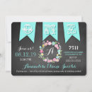 Search for banners birthday invitations Flowers