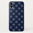 Search for wheel iphone cases Beach
