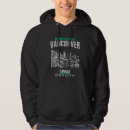 Search for vancouver hoodies Travel