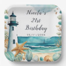 Search for lighthouse paper plates Watercolor