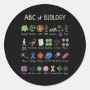 Search for science classroom stickers College
