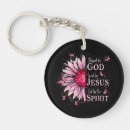 Search for god bless key rings Pink