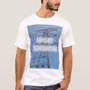 Search for utility clothing Electrical