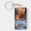 Search for souvenier key rings Nature