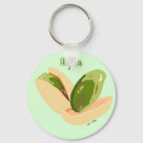 Search for no nuts key rings Peanut