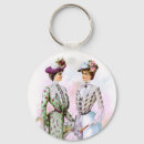 Search for edwardian round key rings Retro