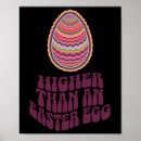 Search for easter jokes Chicken