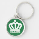 Search for charlotte key rings North carolina